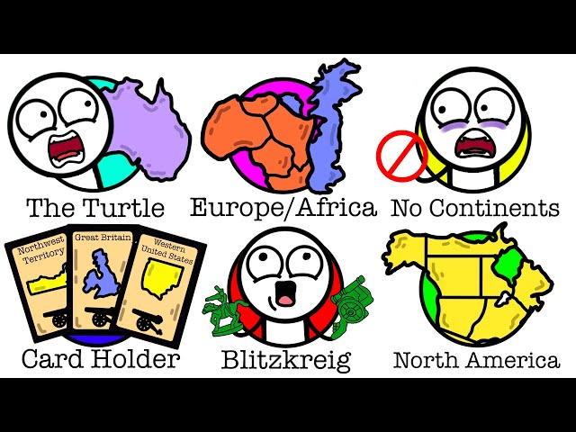 Every Type of Risk Player Explained in 5 Minutes