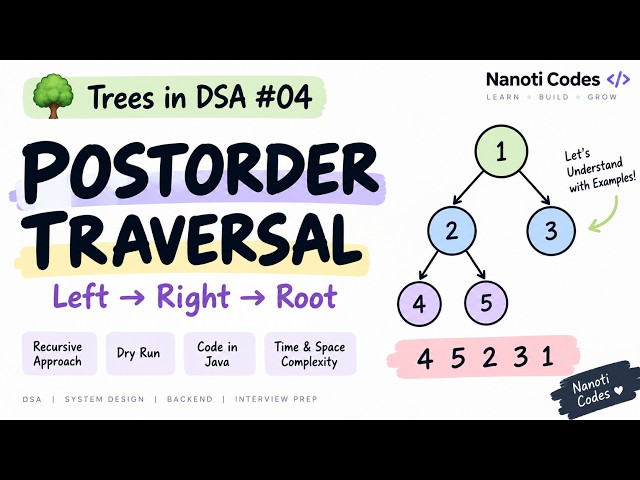 Trees in DSA #04 — Postorder Traversal | Binary Tree | Java