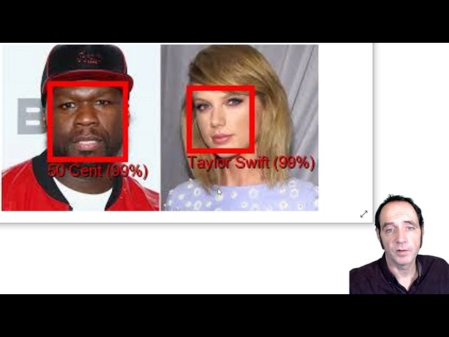 Azure Computer Vision Celebrity Detection, Python