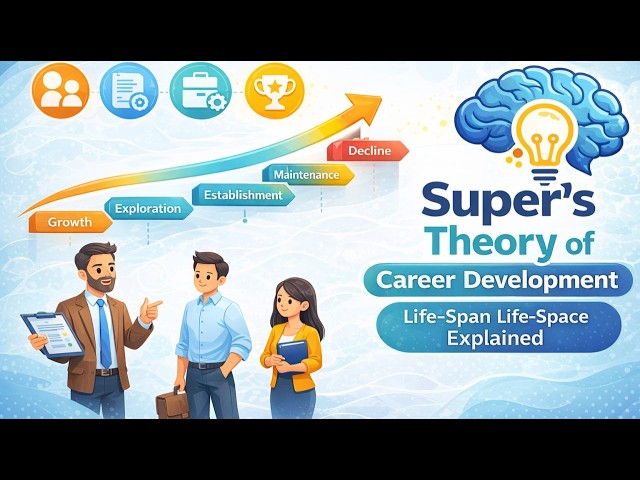 Super’s Theory of Career Development Explained | Life-Span Life-Space Theory