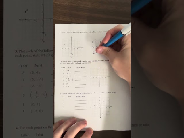 CCC Math 90 - Cycle 1.3 Guided Notes