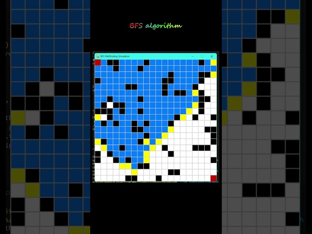 Breadth-First Search (BFS) Explained | Finds the Shortest Path