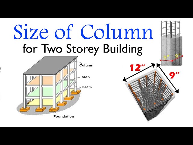 Standard Size of Column for 2 Storey Building | Steel Design for Column