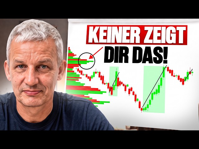 How to Use Volume Profile Correctly (2026)
