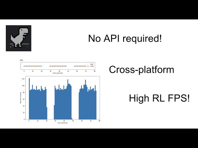 Run RL on a desktop App!