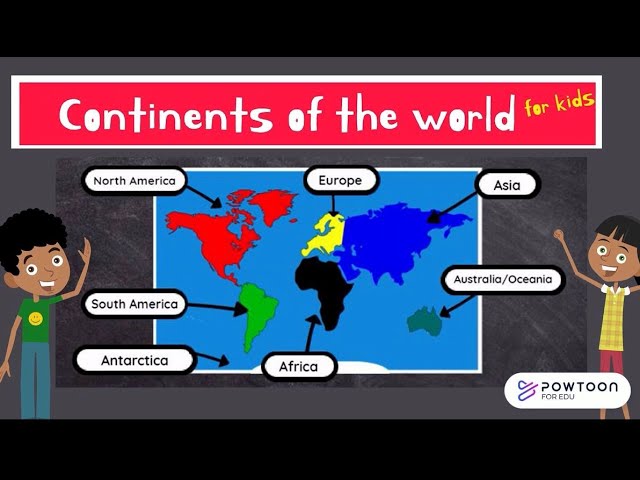 Continents of the World for Kids