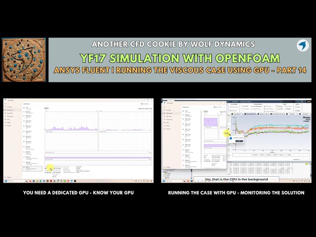 🍪 CFD cookie - YF17 CFD simulation - Ansys Fluent viscous simulation using GPU | Part 14