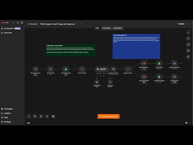 Automating Customer Support Email Triage with Human-in-the-Loop Approval