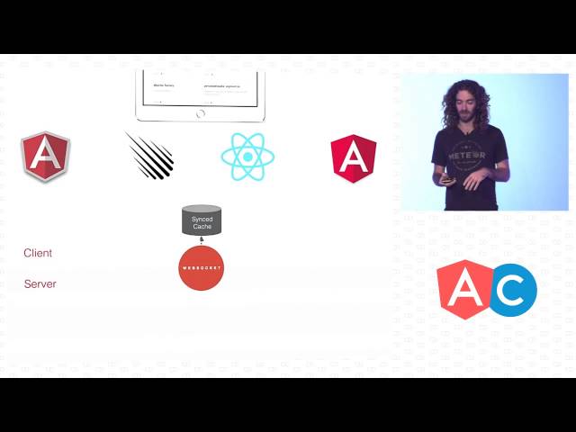 Creating realtime apps with Angular 2 and Meteor - Uri Goldshtein