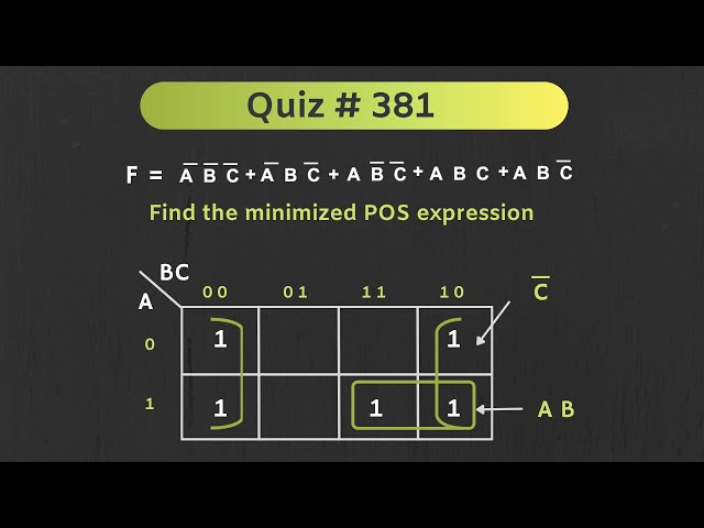 K-map Solved Example | Boolean Function Minimization using K-map | Quiz # 381