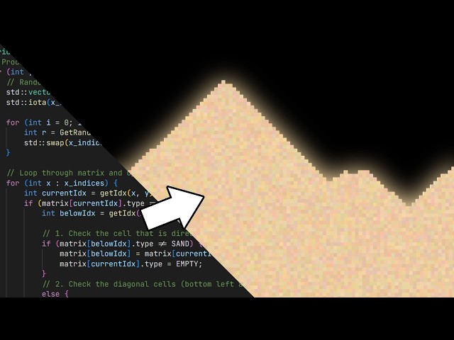 Simulating Sand in C++