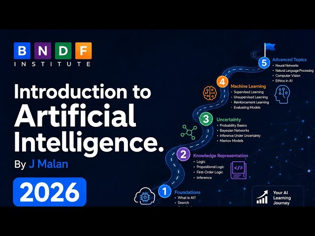 Introduction to Generative AI, Machine Learning & LLMs @bndfinstitute @cs50