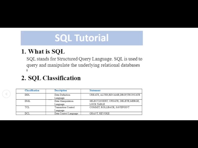 SQL Tutorial Introduction - Part 1