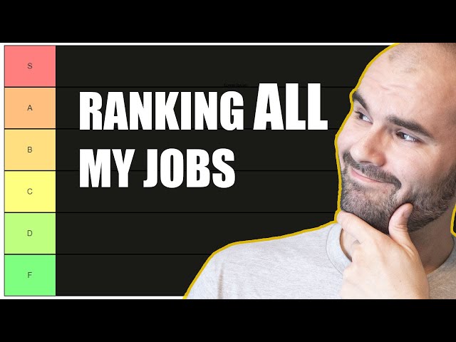 I rank every job I've ever had! What it's like to teach English in Peru and where we go from here