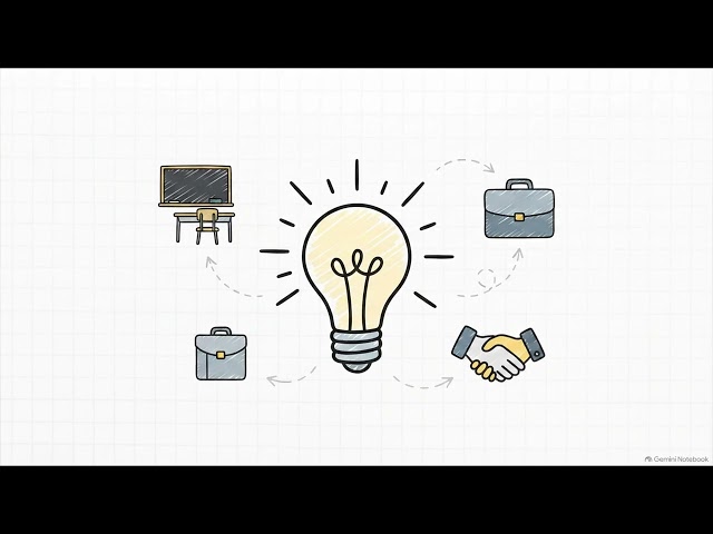 Bedah Buku: Bahasa Pemrograman Java Tingkat Dasar