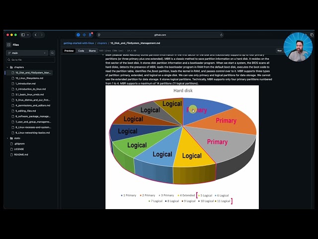 10. Linux Disk and FileSystem Management