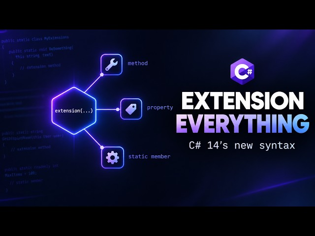 Mastering Extension Everything