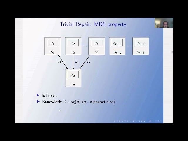 Nonlinear Repair Schemes of Reed-Solomon Codes