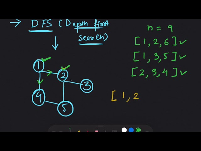 Solving the Combination Sum III Challenge: Python Code Explained