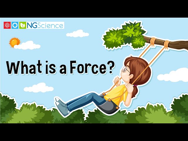 What is a Force?