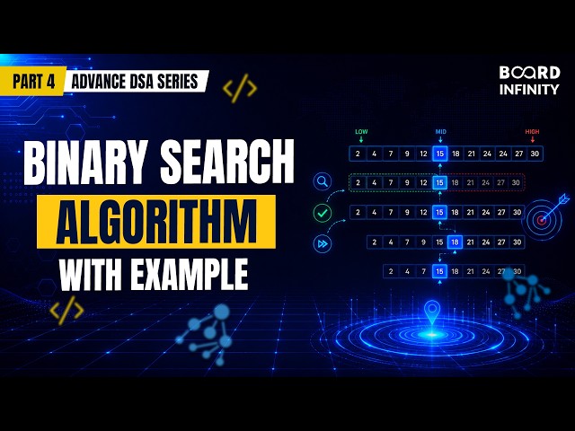 Binary Search in Data Structure | How Google Searches Billions of Pages in Milliseconds | Part 4