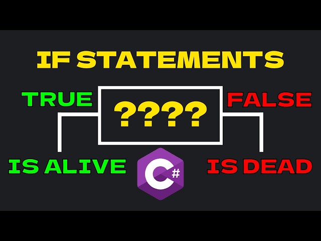 C# If Statements Explained for Game Developers