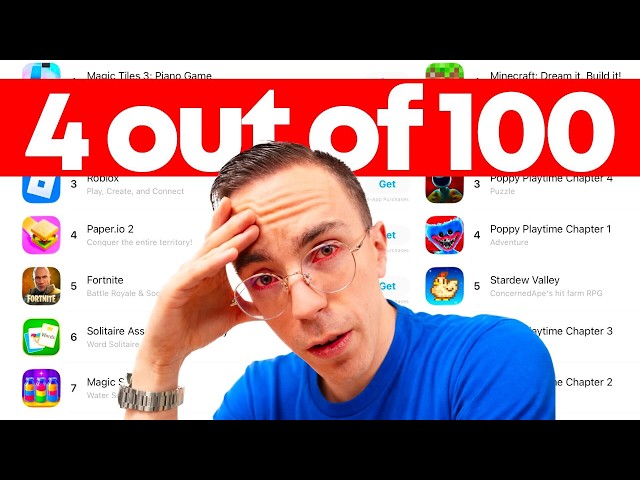 Exposing the App Store SCAM