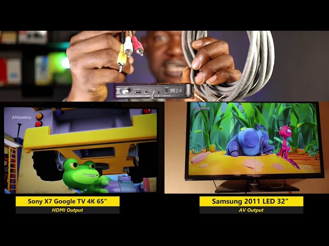 DSTV: How I connected Multiple TVs With AV and LAN Cable Pt. 2