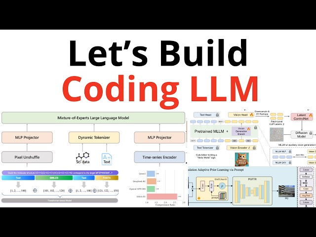 Creating Synthetic Data For My CODING LLM (From Scratch)