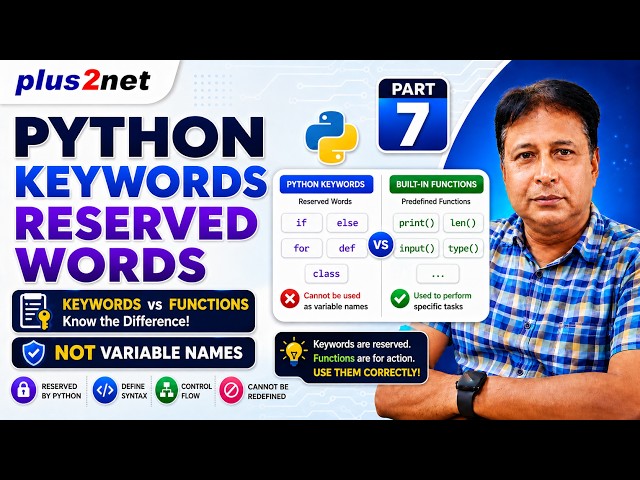 Python Reserved Words Explained | Keywords vs Built-in Functions | Part 7