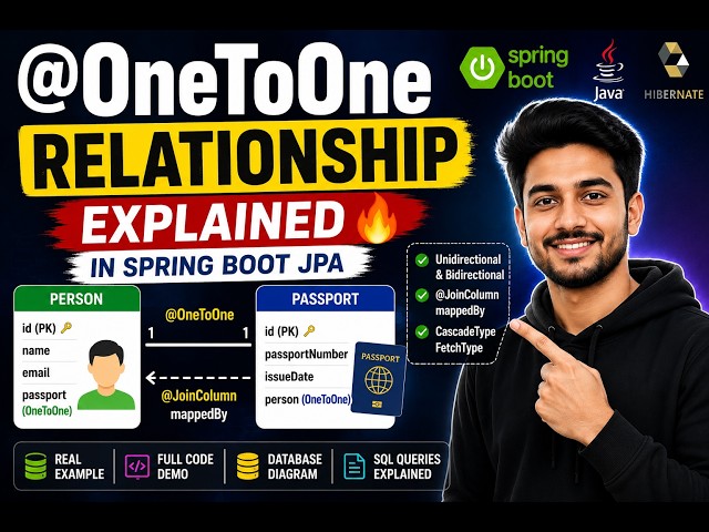 @OneToOne Relationship in Spring Boot JPA  Complete Explanation with Real Example @learn_JavaDaily