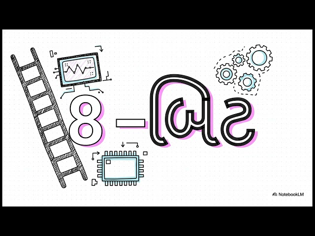 Microcontroller & Its Application Chapter 1 Lecture 11 Applications Of Microcontrollers