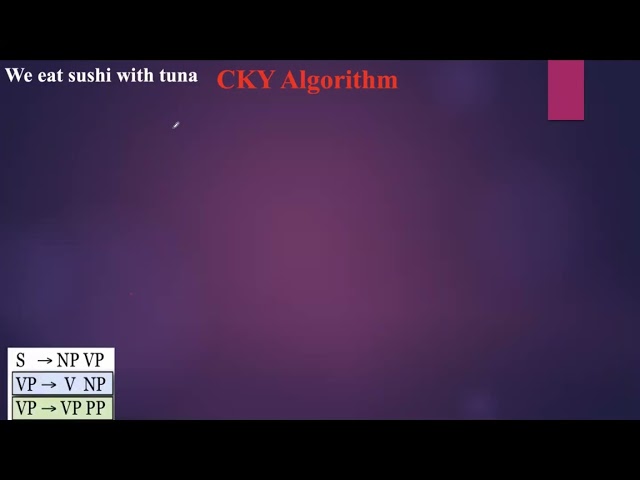 Lecture 85# CKY Parsing Algorithm in NLP