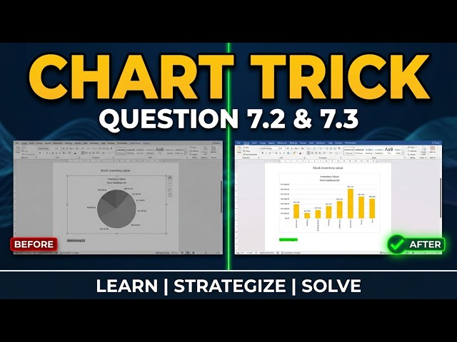 Word Charts & Object Linking | CAT Grade 12 P1 Nov 2024