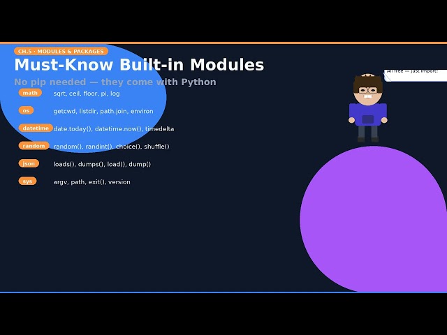 Python Basics Ch.5 - Modules and Packages | Python Tutorial for Beginners