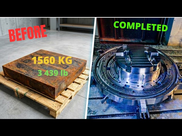 Heavy Duty CNC Milling: Large Mold Production (CNC Milling)