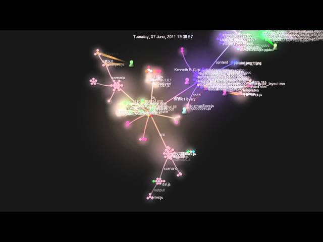 angular - angular.js