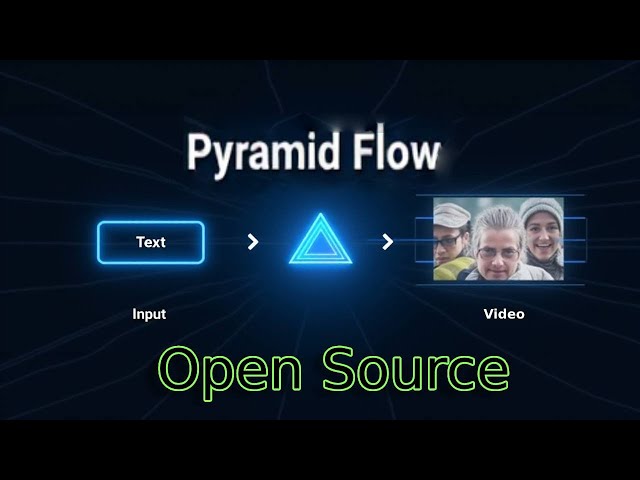 Exploring Pyramid Flow: Open-Source Text-to-Video Project!