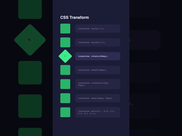 CSS Transform: 7 types of CSS transform