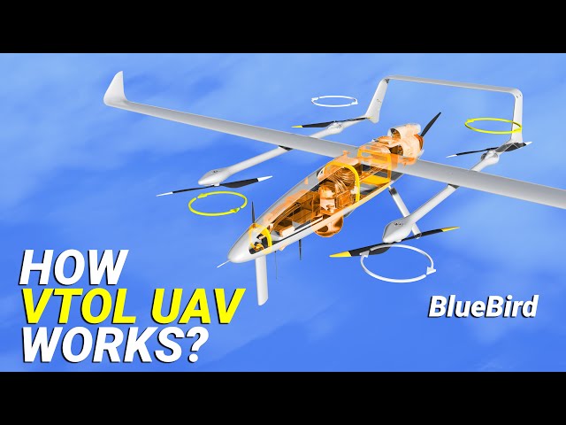 How does a VTOL UAV work?