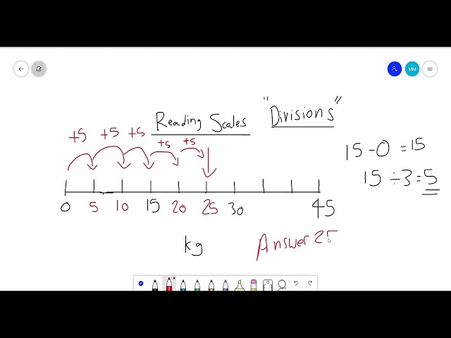 MATT'S QUICK MATHS - Reading Scales