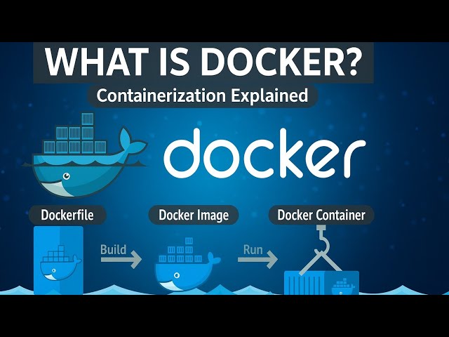 What Is Docker? Dockerfile, Images & Containers Explained