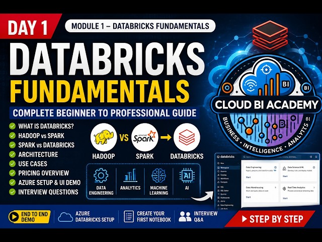 Databricks Tutorial for Beginners | Databricks Fundamentals | Hadoop vs Spark | Databricks Setup