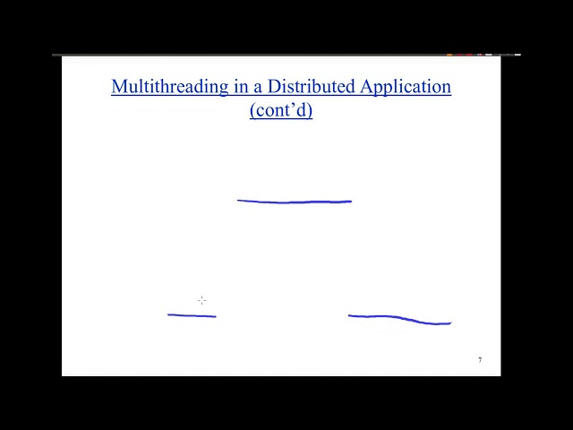 Introduction to multithreading