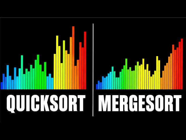 Quicksort & Mergesort - Sorted in 4K