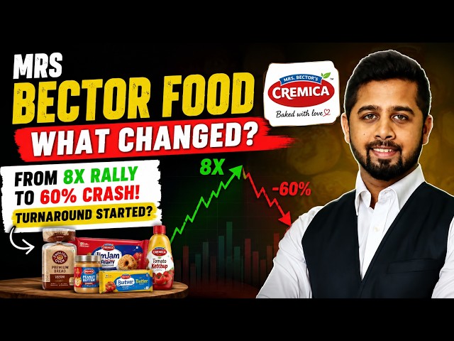 Mrs Bector Food: Is the Worst Over? What Changed After 60% Crash?