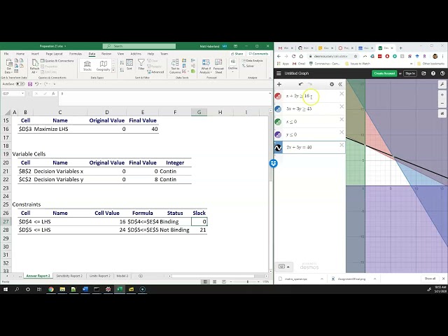 Optimization V: Sensitivity Analysis in Excel Solver