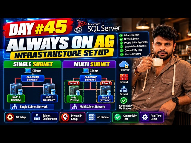 🎯SQL Server Always On AG Infrastructure | 🚨Single vs Multi-Subnet + Private IP Connectivity🔥