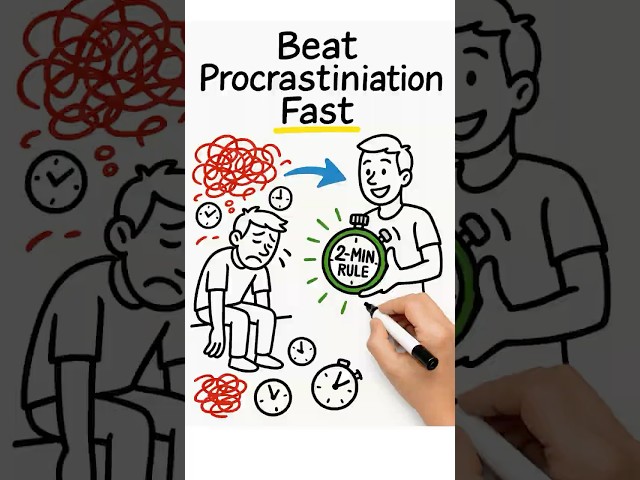 2 Minute Rule to Avoid Procrastination | Whiteboard Animation