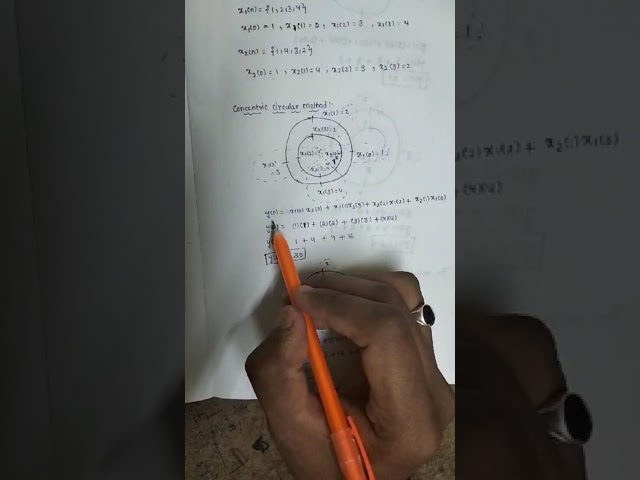 Circular convolution problem number 1 in signals and systems@dhanuchemist1106